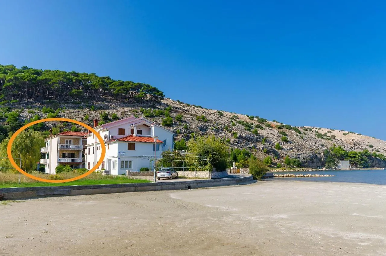 Apartments Iva Lopar Croatia